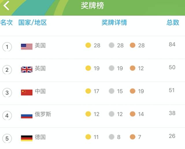 刘诗雯游泳冠军_游泳冠军刘诗雯照片_游泳刘诗雯资料个人资料