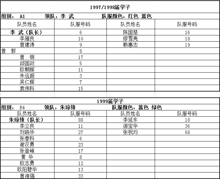 足球比赛进球术语_足球比赛7秒进球规则_进球进球