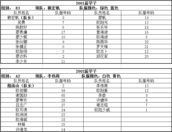 足球比赛进球术语_进球进球_足球比赛7秒进球规则