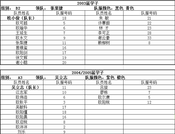 足球比赛进球术语_进球进球_足球比赛7秒进球规则
