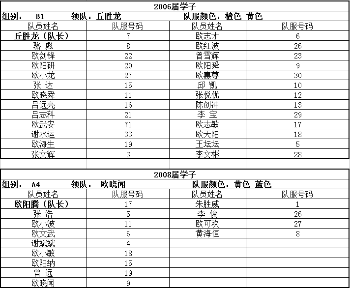 进球进球_足球比赛进球术语_足球比赛7秒进球规则
