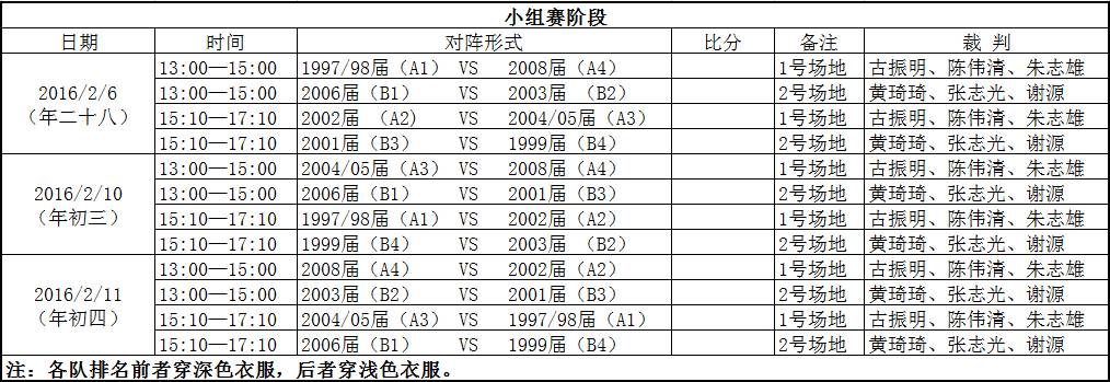 进球进球_足球比赛7秒进球规则_足球比赛进球术语