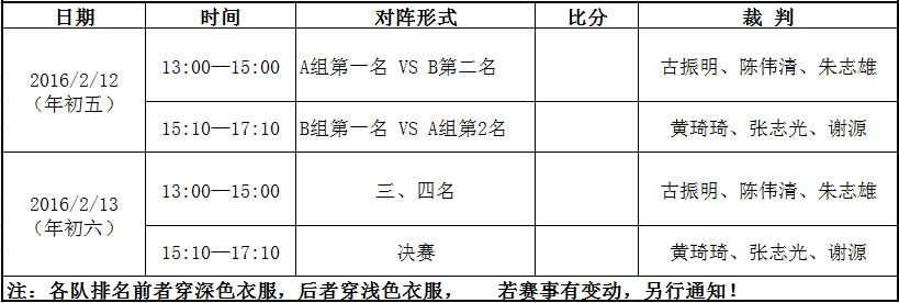 足球比赛进球术语_进球进球_足球比赛7秒进球规则