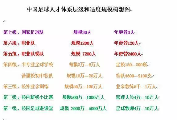足球运动员最想拿的冠军_足球拿冠军的心情说说_足球运动员冠军是谁