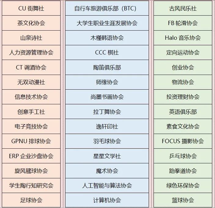 历届篮球名人堂入选名单_历届篮球高校冠军名单图片_大学篮球冠军